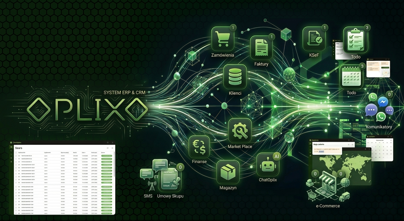 Oplixo ERP & eCommerce